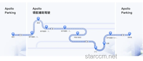 小鹏尽力了：跨界重构，探索创新无限可能